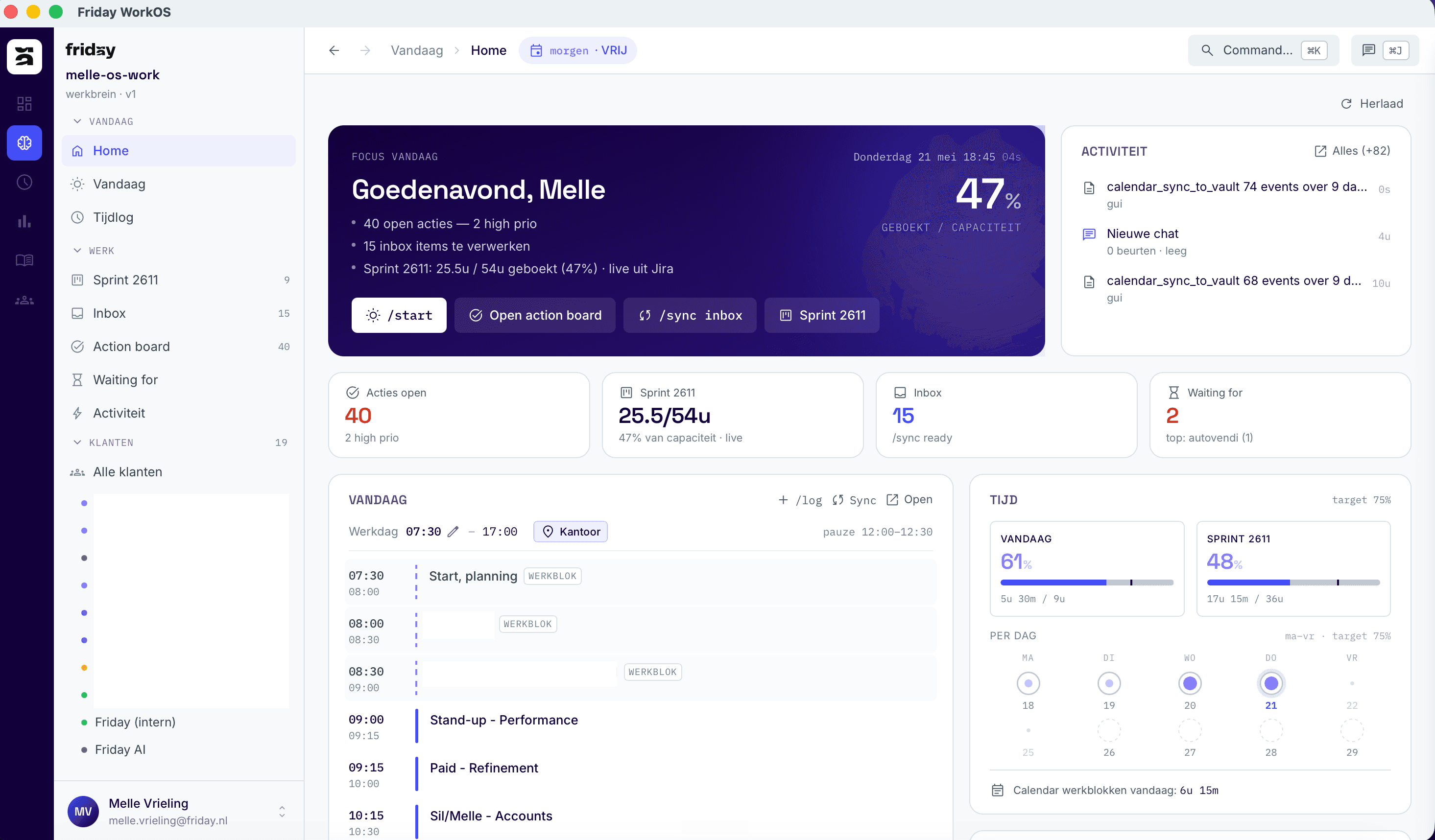 Friday WorkOS — home dashboard met focus van vandaag, sprint-voortgang en actie-overzichten